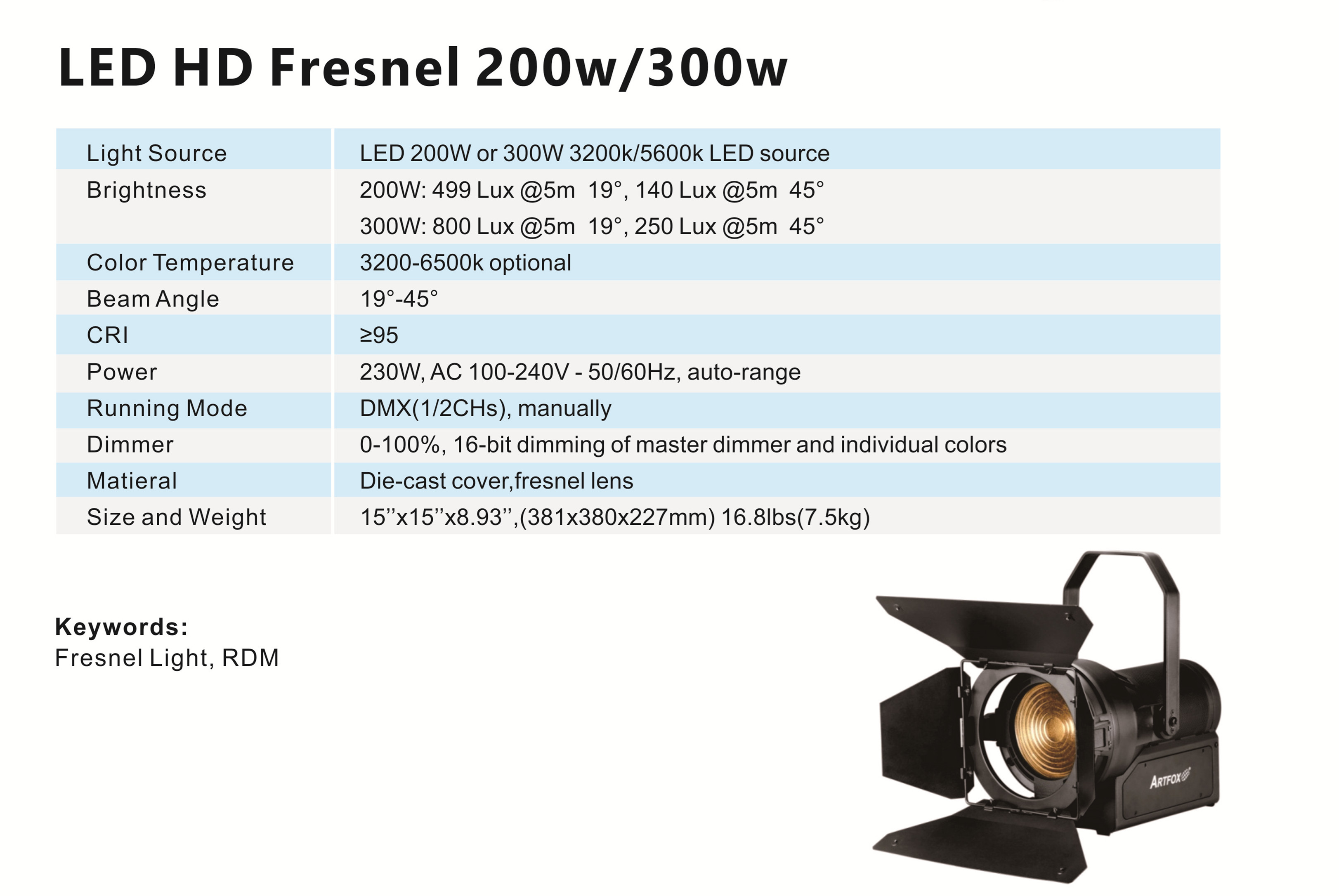LED HD Fresnel